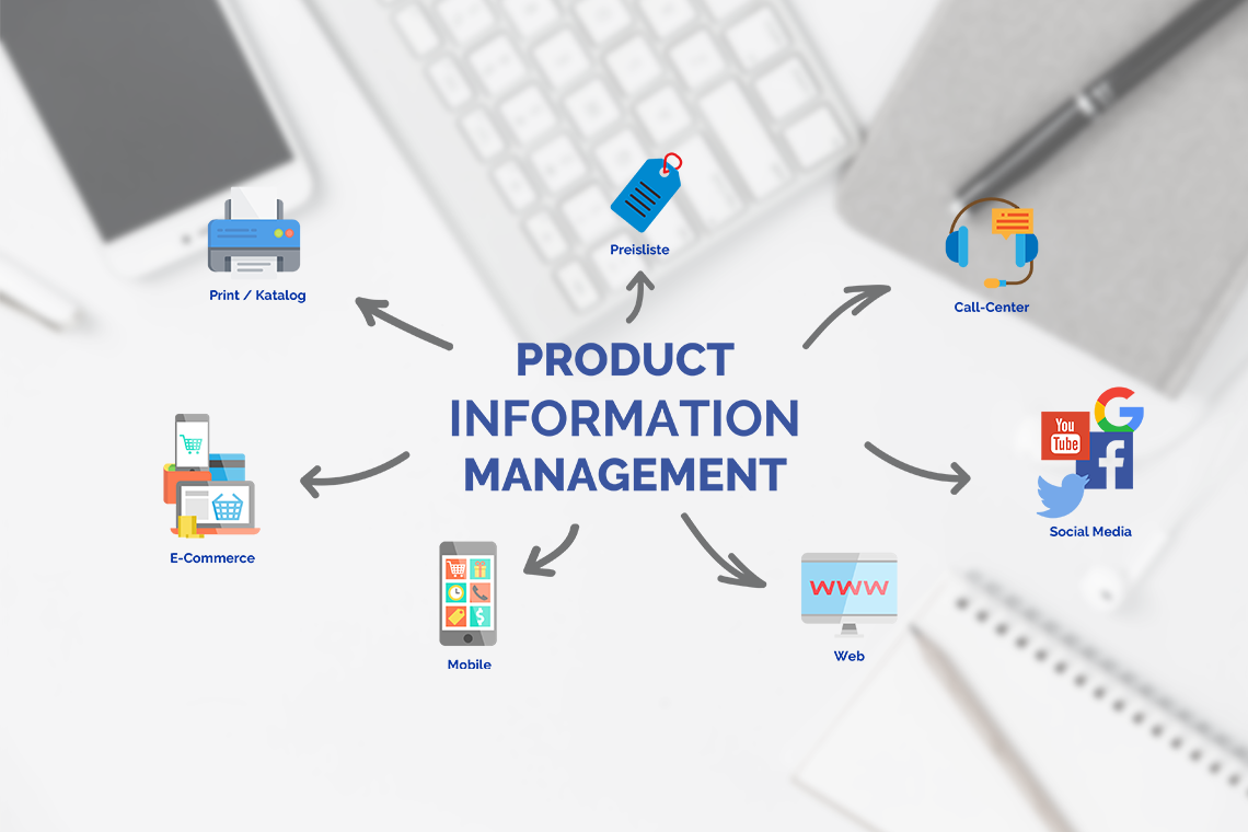 PIM: Pilar Kekuatan Marketing Digital di Era Modern